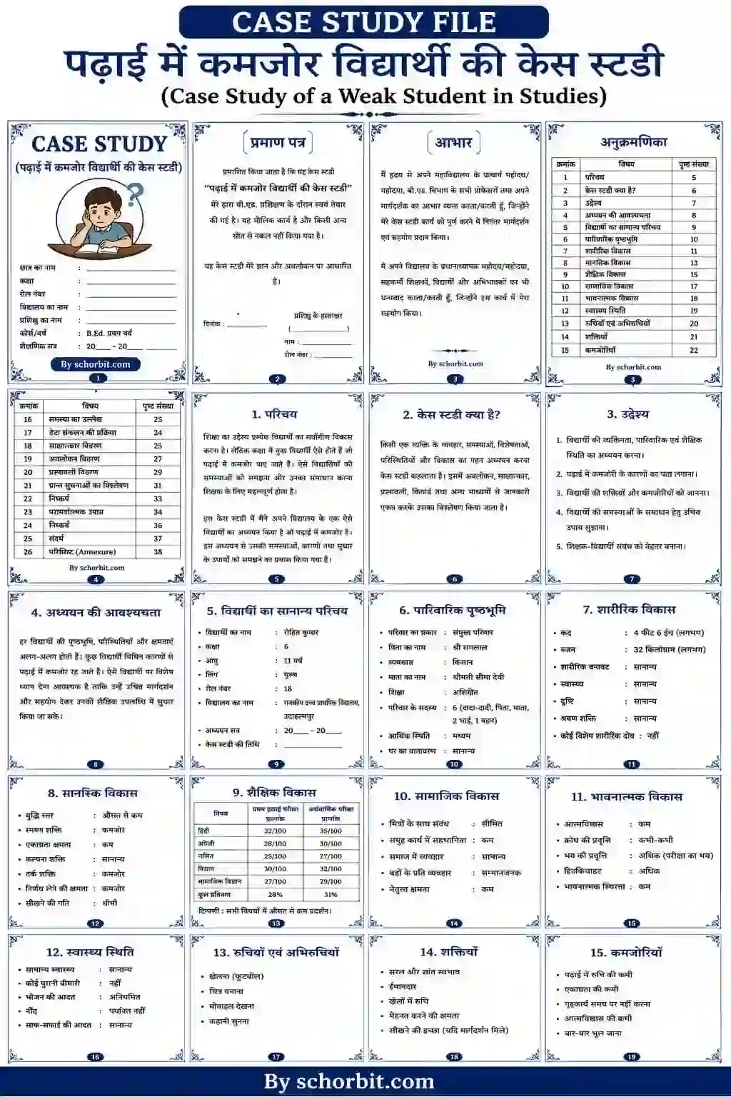 Academically Weak Student Case Study in Hindi