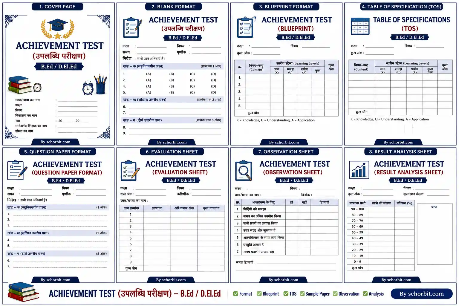 10 Subjects Achievement Test Blueprint Formats