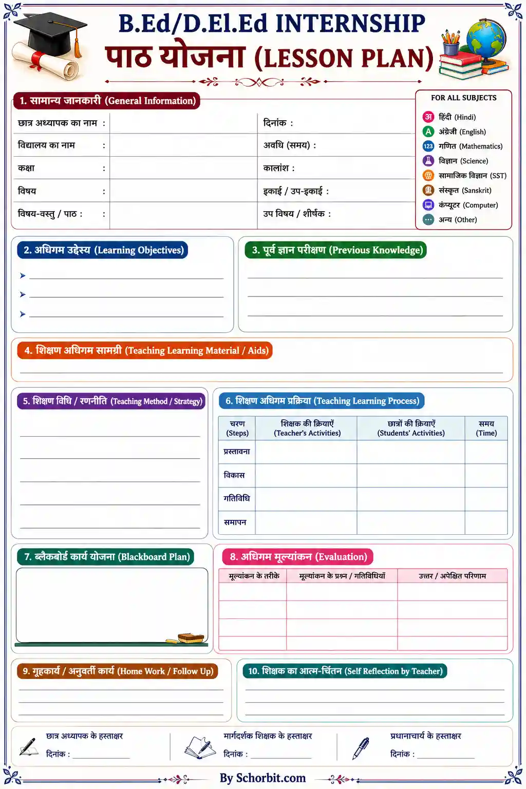 B.Ed Maths Lesson Plan