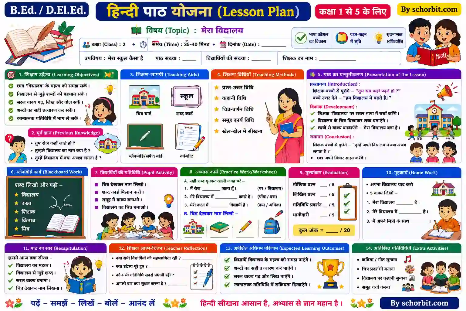 D.El.Ed / BSTC Hindi Lesson Plans