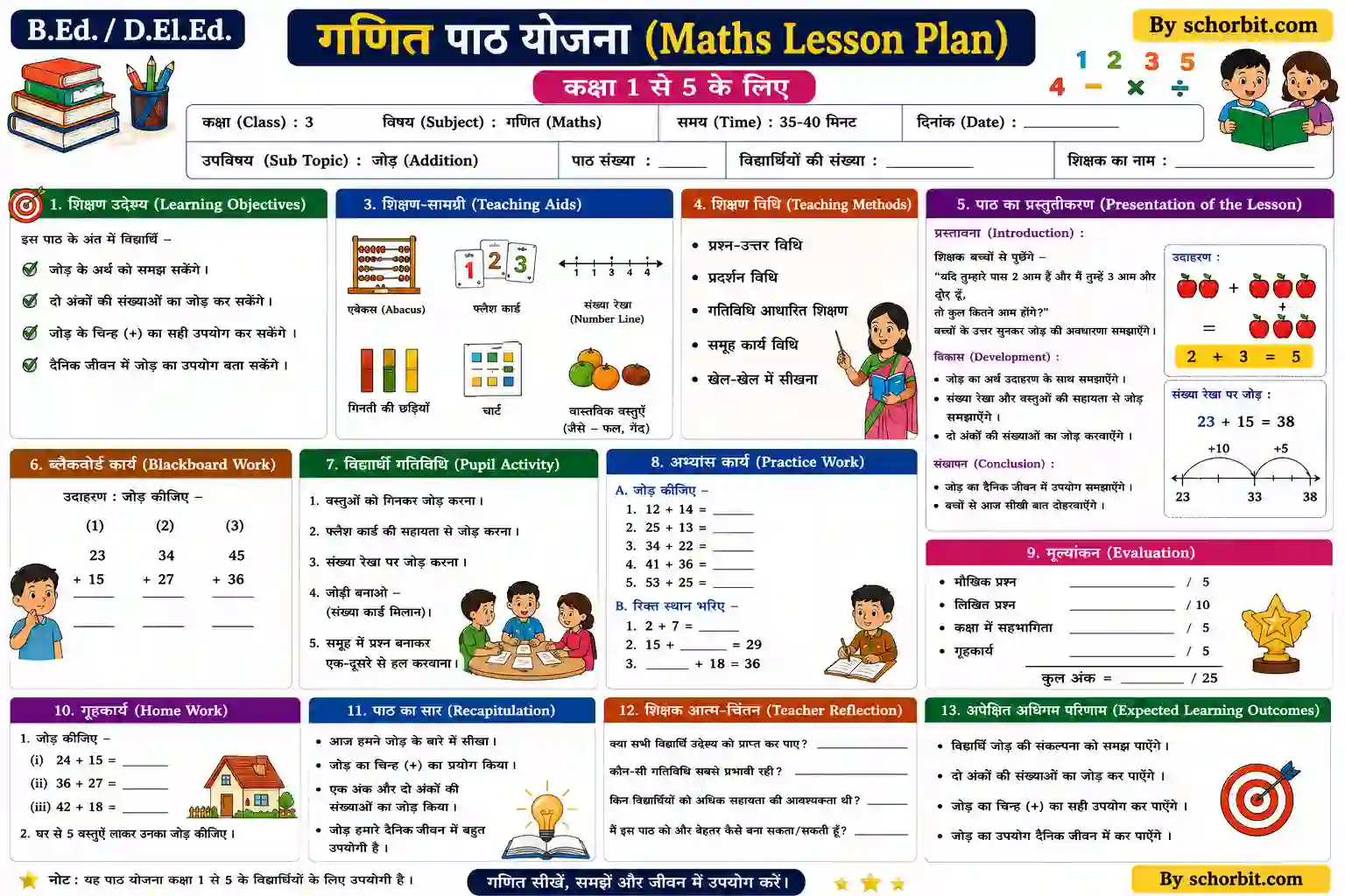 D.El.Ed / BSTC Maths Lesson Plans - Ganit Path Yojana DElEd