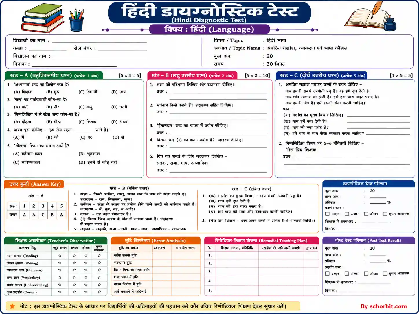 hindi diagnostic test & remedial teaching